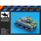 Black Dog T35029 1/35 British Sherman Firefly accessories set for Dragon