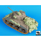 Black Dog T35081 1/35 Sherman 75mm Normandy accessories set for Dragon