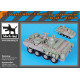 Black Dog T35146 1/35 US Stryker WINT-T B with equip.accessories set for Trumpeter