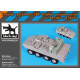 Black Dog T35152 1/35 Trophy systém for IDF Stryker for Trumpeter