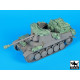 Black Dog T35212 1/35 Marder II Sd.Kfz. 131 accessories set fot Dragon