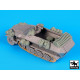 Black Dog T72077 1/72 Sd.Kfz.251 accessories set for Dragon