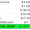 February 2023 Donation Report