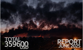 Donation Report. June 2025