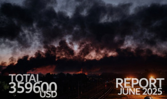 Donation Report. June 2025