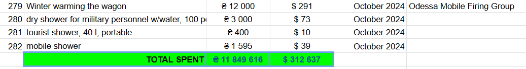 October Report