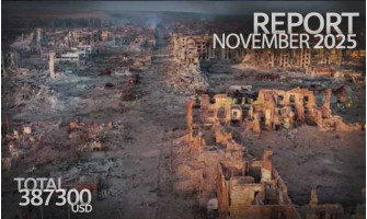 Donation Report. November 2025