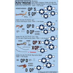 Kits World Kw144020 1/144 Decal For P-51b/Ds Mustang Accessories For Aircraft