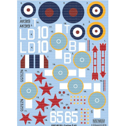 Kits World Kw148192 1/48 Decal Curtiss P-40 Accessories For Aircraft
