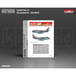 Kits World Kwm48-1005 1/48 Mask For F.4 Sabre Canopy/Wheels For Airfix A08109