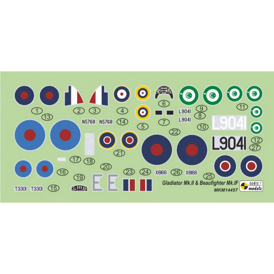 Mark I Mkm144057 1/144 Gladiator And Beaufighter African Campaign Fighters 2pcs Mark I Mkm144057 1/144 Gladiator And Beaufighter African Campaign Fighters 2pcs