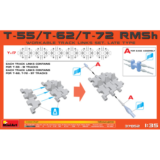 MINIART 37052 T-55,T-62,T-72 RMSh WORKABLE TRACK LINKS SET LATE TYPE 1/35 SCALE