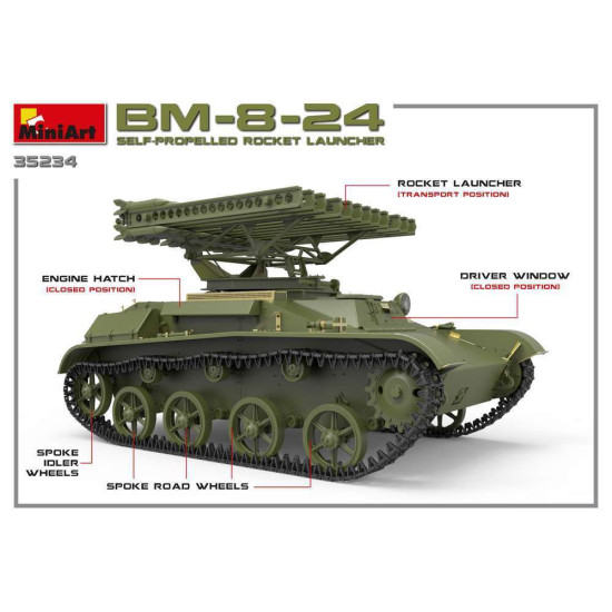 MINIART 35234 1/35 SCALE MODEL SOVIET KBM-8-24 SELF-PROPELLED ROCKET LAUNCHER