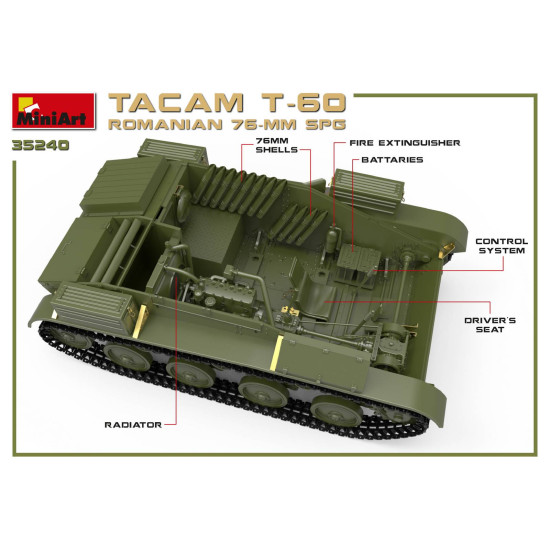 Miniart 35240 - ROMANIAN 76-mm SPG TACAM T-60 INTERIOR KIT World War II 1/35