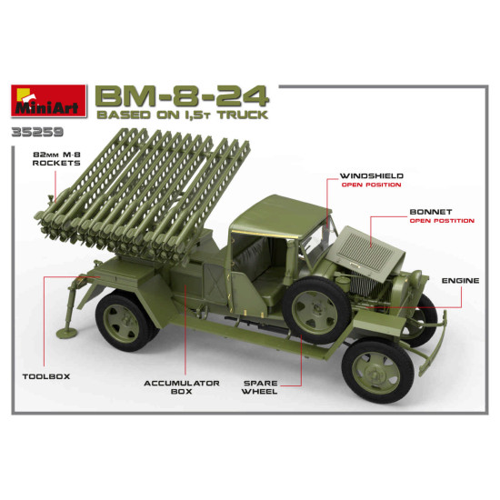 Miniart 35259 - BM-8-24 BASED ON 1,5t TRUCK WWII 1/35 scale plastic model kit
