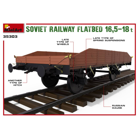 Miniart 35303 - SOVIET RAILWAY FLATBED 16,5-18t WW II 1/35 scale plastic model