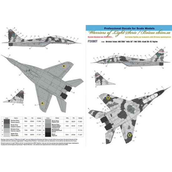 Us Stock Mikoyan Mig-29ub, Ukranian Air Forces, Digital Camouflage 1/72 Foxbot 72-027 Us Stock Mikoyan Mig-29ub, Ukranian Air Forces, Digital Camouflage 1/72 Foxbot 72-027