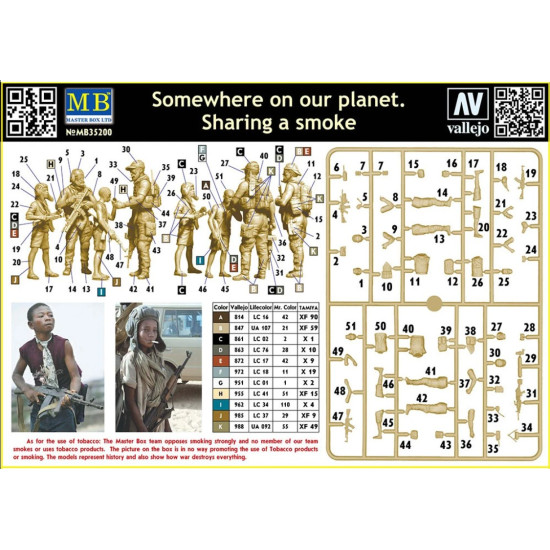 Us Stock Master Box 35200 - 1/35 Somewhere On Our Planet. Sharing A Smoke Scale Model Kit