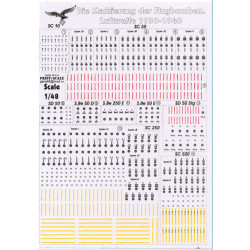 Print Scale 48-014 - 1/48 Marking And Technical Inscriptions Luftwaffe wet decal