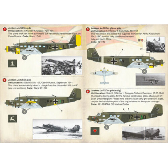 Print Scale 72-248 - 1/72 German Junkers Ju 52, Part 2, Aircraft wet ...