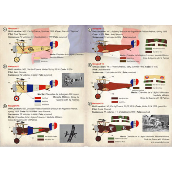 Print Scale 72-257 - 1/72 French Nieuport 10, 11, 16, Aircraft wet decal Print Scale 72-257 - 1/72 French Nieuport 10, 11, 16, Aircraft wet decal