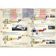 Print Scale 72-257 - 1/72 French Nieuport 10, 11, 16, Aircraft wet decal Print Scale 72-257 - 1/72 French Nieuport 10, 11, 16, Aircraft wet decal