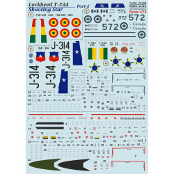 Print Scale 72-269 - 1/72 Lockheed T-33a "Shooting Star", Part 2, wet decal