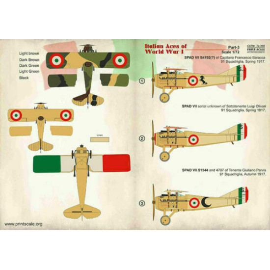 Print Scale 72-360 - 1/72 NEW Italian Aces of WWI Part 3 SPAD, wet decal