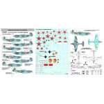 Foxbot 48-008 - 1/48 Interceptor and Fighter Aircraft YAK-9 Red Warhorses Scale