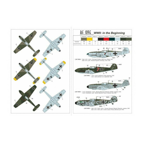 Messerschmitt Bf 109E WWII in the beginning 1/144 Armory AR14303