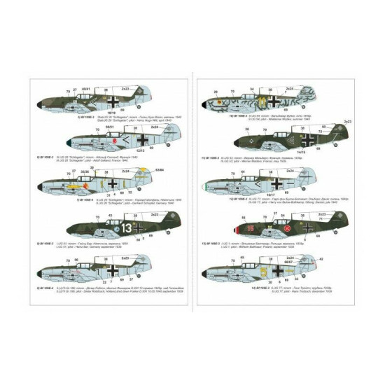 Messerschmitt Bf 109E WWII in the beginning 1/144 Armory AR14303