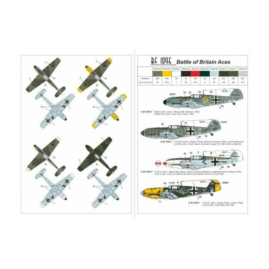 Messerschmitt Bf 109E Mediterranean TO Aces 1/144 Armory AR14305