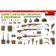 MINIART 35304 1/35 SCALE Soviet infantry weapons and equipment, World War II