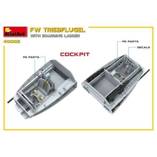 Miniart 40005 - 1/35 FW TRIEBFLUGEL With Boarding Staircas Plastic Models Kit