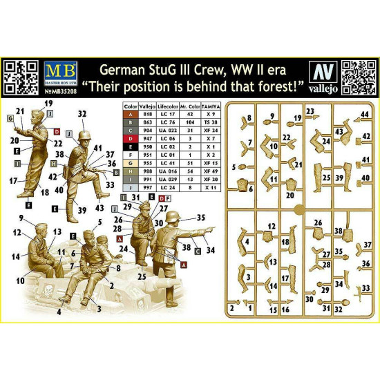 Master Box 35208 - 1/35 German StuG III Crew. WW II era 5 figures