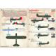 Print Scale 72-362 - 1/72 Polikarpov R-5 (wet decal for aircraft)