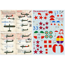 Print Scale 72-362 - 1/72 Polikarpov R-5 (wet decal for aircraft)