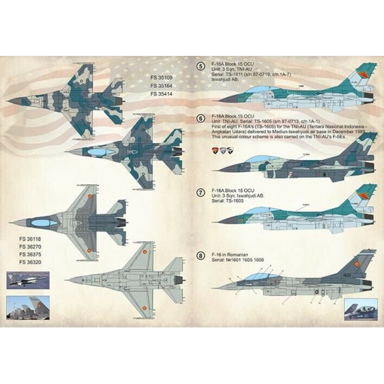 Print Scale 72-364 - 1/72 F-16 Fighting Falcon (wet decal for aircraft)