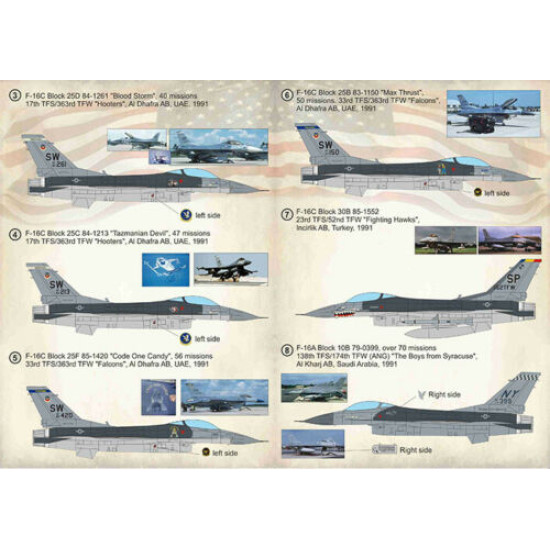 Print Scale 72-377 - 1/72 F-16 Desert Storm (wet decal for aircraft)