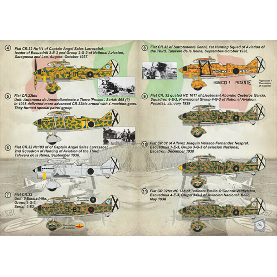 Print Scale 72-379 - 1/72 Fiat Cr-32 Spanish Civil War (wet decal for aircraft)