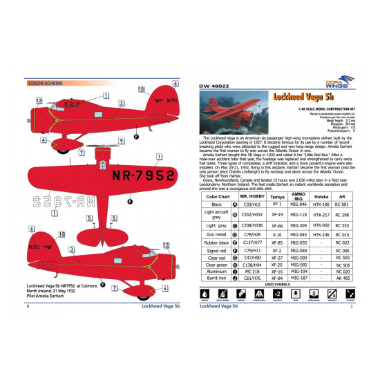 Dora Wings DW 48022 Lockheed Vega 5b Record flights plastic model kit, scale 1/48