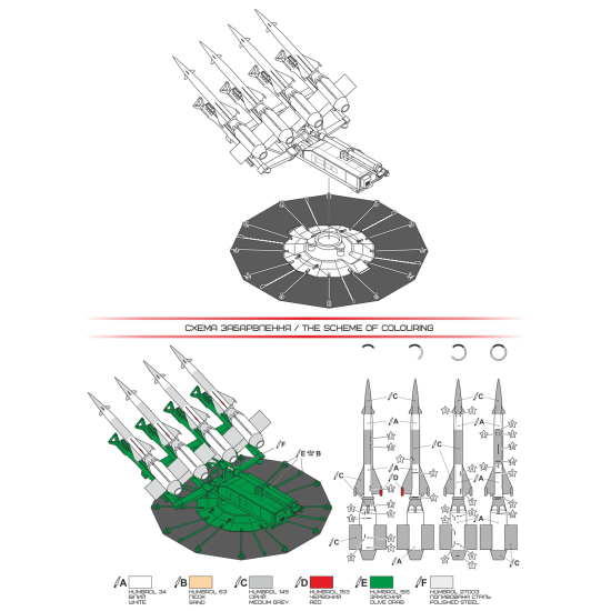 A&A Models AAM7215 - 1/72 - S-125 Neva Surface-to-Air missile system