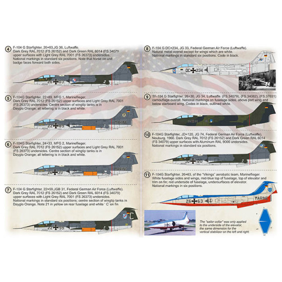 Print Scale 72-421 - 1/72 - Lockheed F-104 Starfigter scale decal plastic model