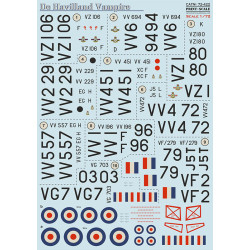 Print Scale 72-422 - 1/72 - De Havilland FB Vampire scale decal plastic model