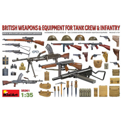 Miniart 35361 - 1/35 British armament and equipment for tankers and infantry