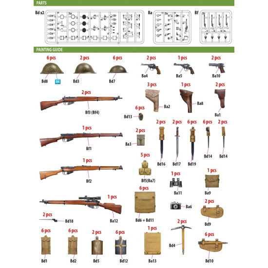 Miniart 35368 - 1/35 British Infantry Weapons & Equipment scale model kit