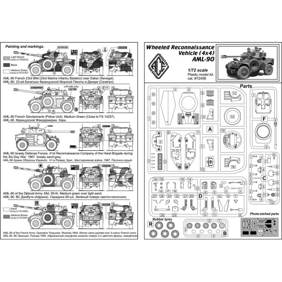 ACE 72456 - 1/72 - AML-90 Light Armoured Car (4x4) scale plastic model kit