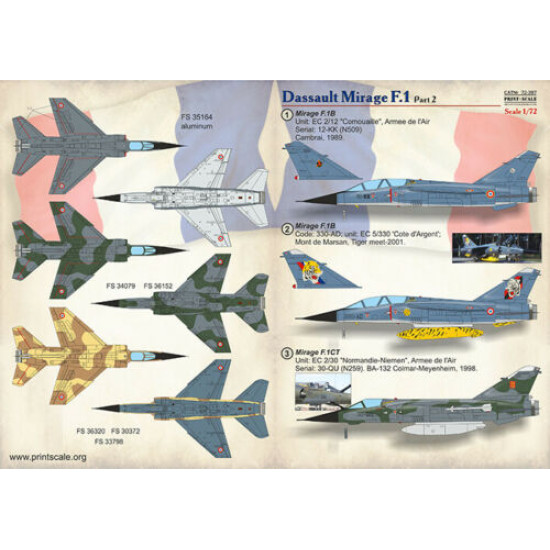 Print scale 72-397 - 1/72 - Mirage F.1CG Part 2
