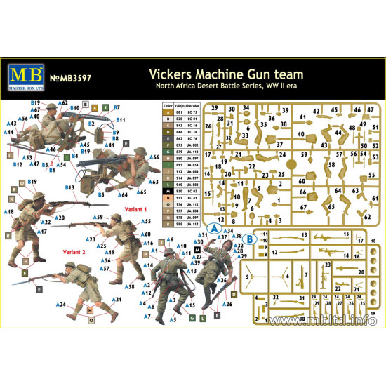 Vickers Machine Gun team, North Africa Desert Battle Series, WW II era 5 figures 1/35 Master Box 3597
