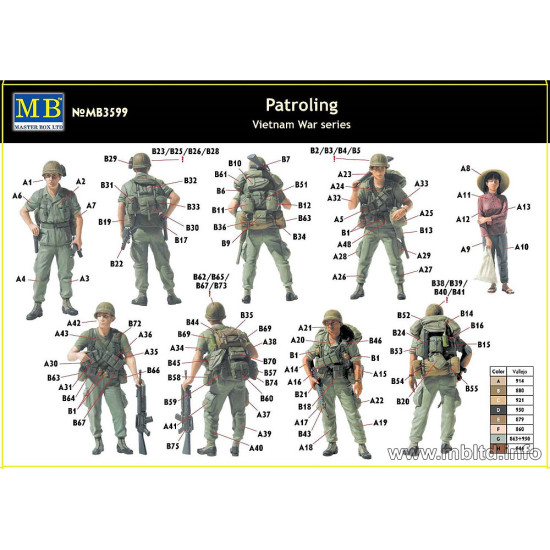 Vietnam War Series Master Box 3599 Patroling 5 Figure Set plastic kit 1/35 